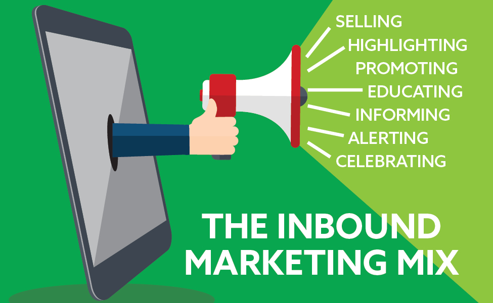 B2B Marketing Tips: Evaluate Your Inbound Marketing Content